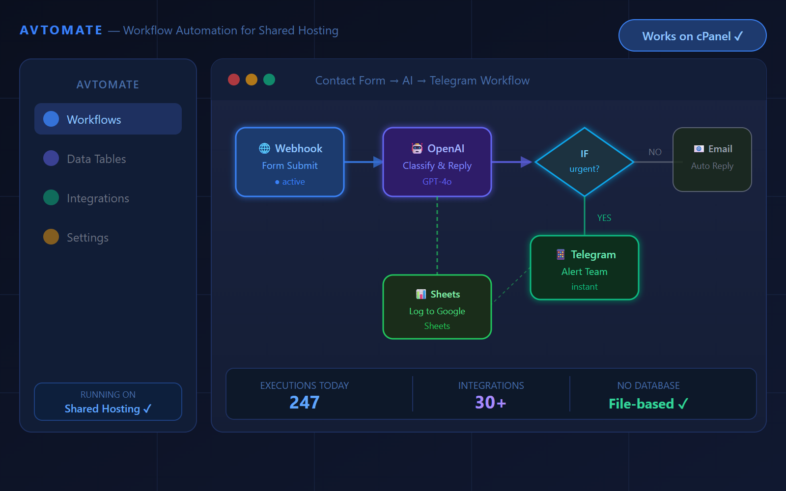 AI Agents in 2026: What It Actually Means for Your Adelaide Business