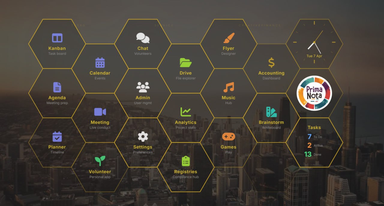 Prima Nota Internal Portal